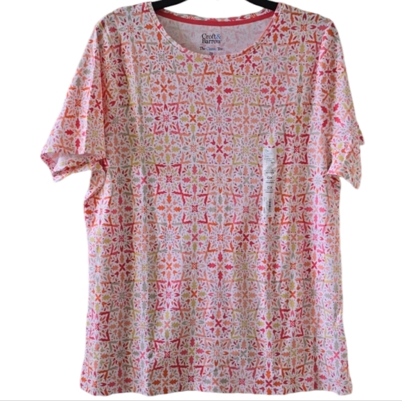 CROFT AND BARROW WOMENS PLUS SIZE SHORT SLEEVE PINK & WHITE PULLOVER TOP SIZE 0X - Picture 2 of 12